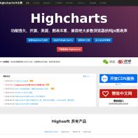Highcharts中文网