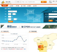 广州房价网