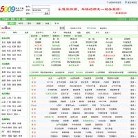 5009网址导航